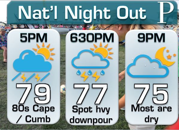 Nat'l Night Out.JPG